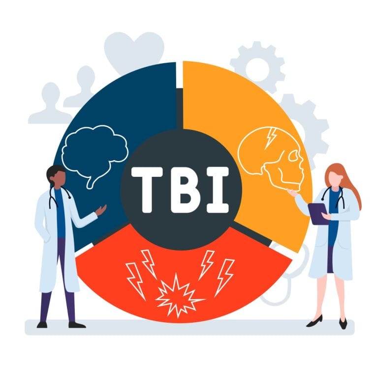 Shining a Light on TBI Recovery